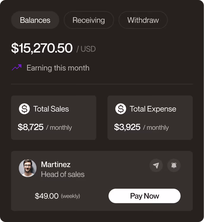 Financial dashboard showing balances of $15,270.50 USD, total sales $8,725 monthly, total expense $3,925 monthly, and weekly payment of $49.00 to Martinez, Head of Sales, with pay now button.